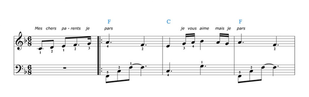 Partitura piano fácil