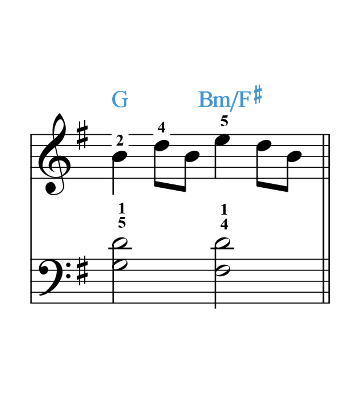 level 1