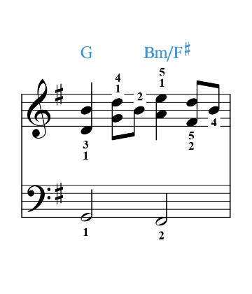 level 2