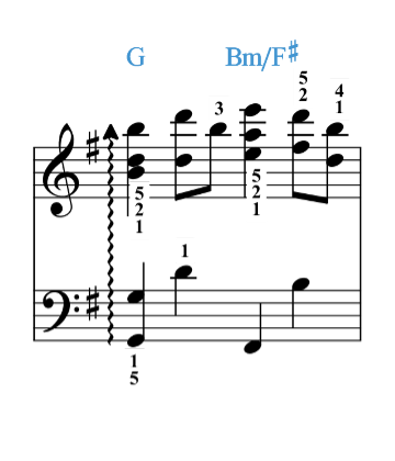 level 3