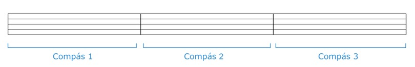 compas